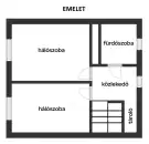 Békés megye - Békéscsaba